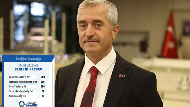 Tahmazoğlu, “Denetimlerimiz sürüyor”